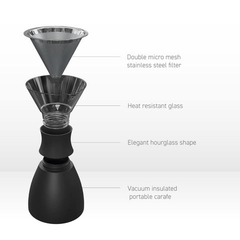 Asobu jarra para llevar, perfecta para café sobre la marcha.