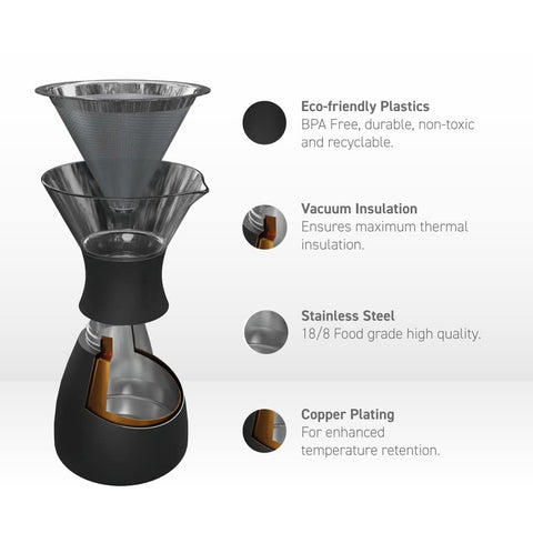 Asobu mango ergonómico, facilita un vertido cómodo y seguro.