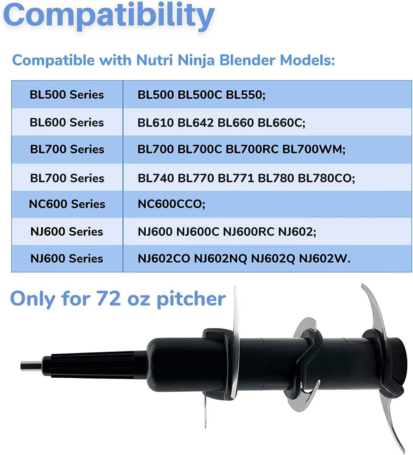aspearly ninja blender: hojas de acero inoxidable para mayor durabilidad