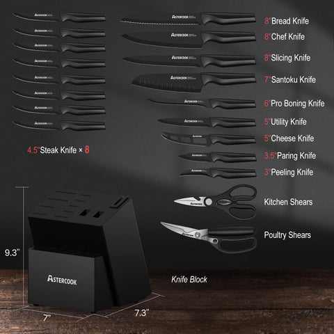 Astercook afilador incorporado facilita el mantenimiento del filo