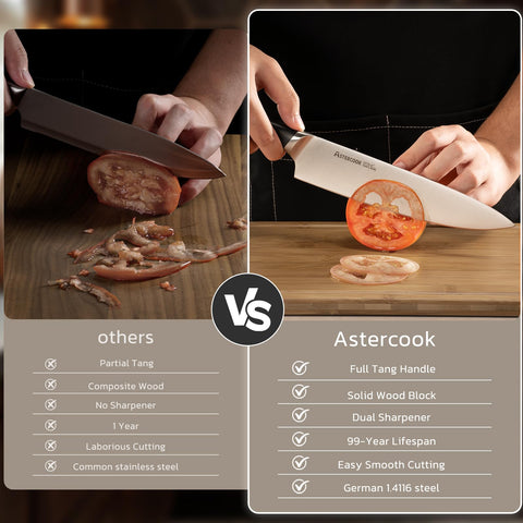 Astercook cuchillo cocinero 8 pulgadas para cortes limpios y precisos.
