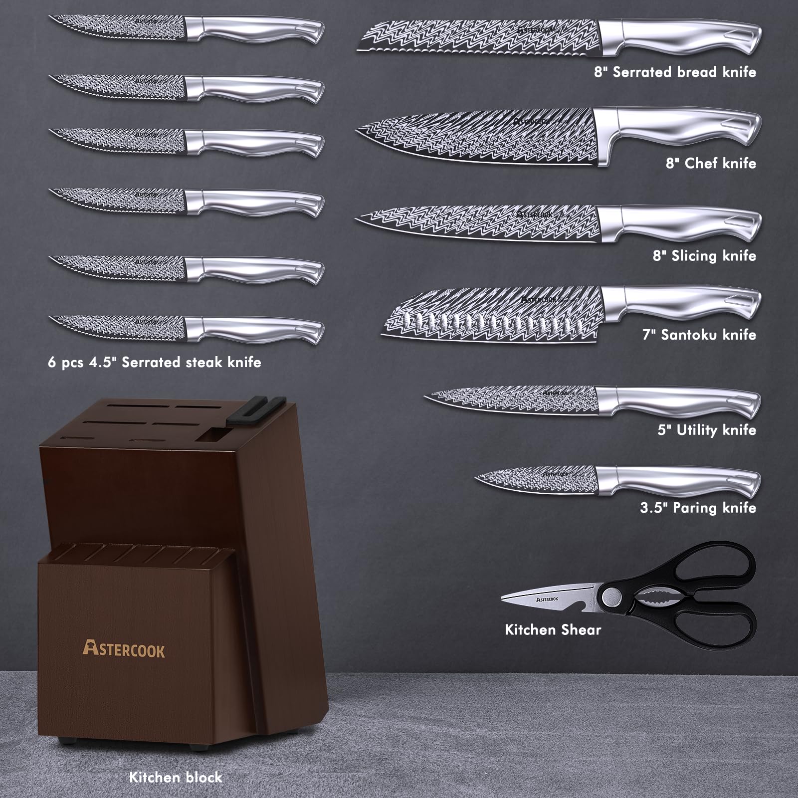 Cuchillos Astercook de acero 1.4116 con durabilidad en la cocina