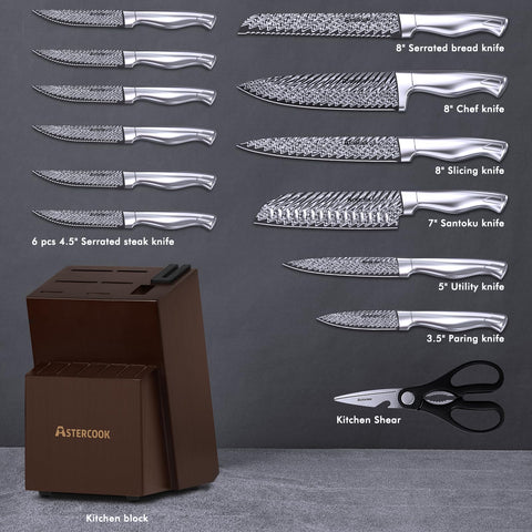 Cuchillos Astercook de acero 1.4116 con durabilidad en la cocina