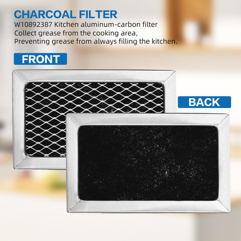 Filtro de carbono de alta densidad Atjocxe para microondas compacto