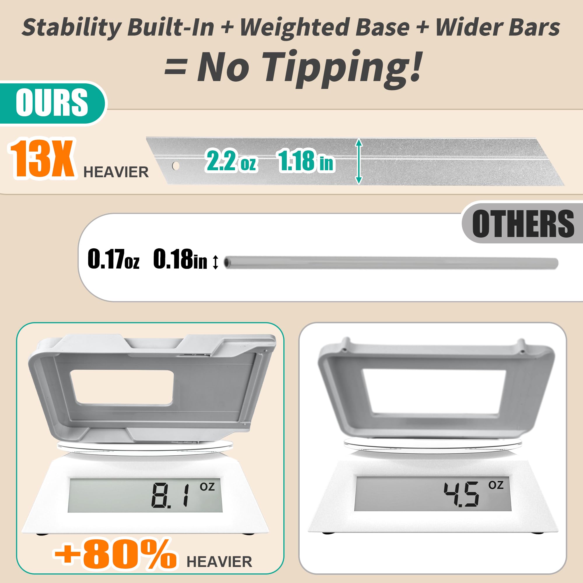 AUGBEAN Bano: base ABS ultra gruesa anti-vuelco para encimeras estables.