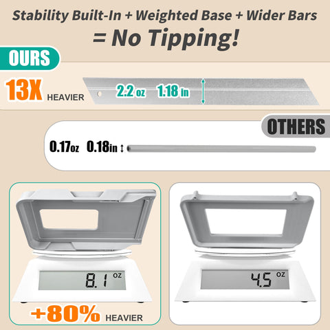 AUGBEAN Bano: base ABS ultra gruesa anti-vuelco para encimeras estables.