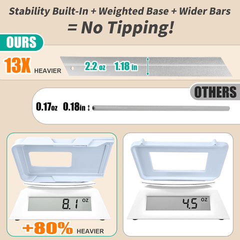 AUGBEAN base de ABS antivuelco para superficies lisas y seguras.