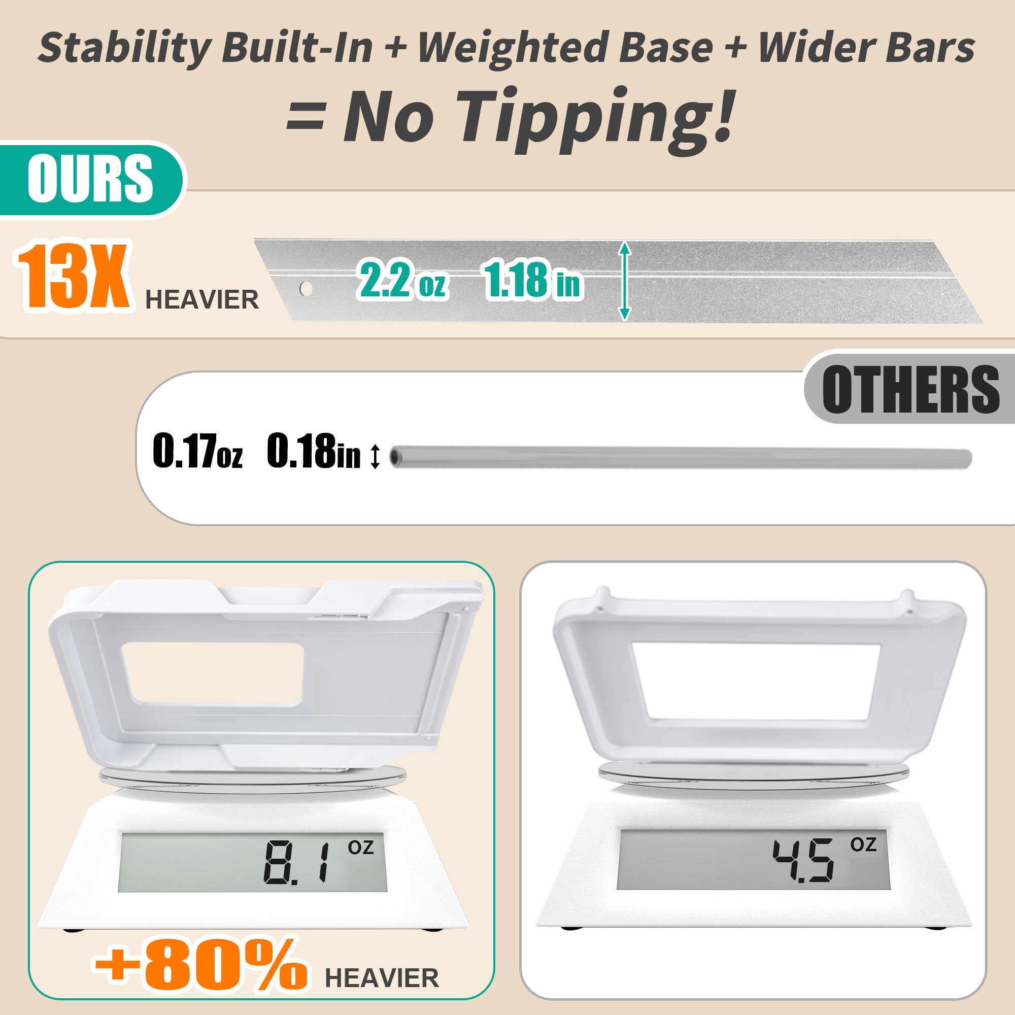 AUGBEAN: base de ABS anti-tilt que mantiene estable el organizador.