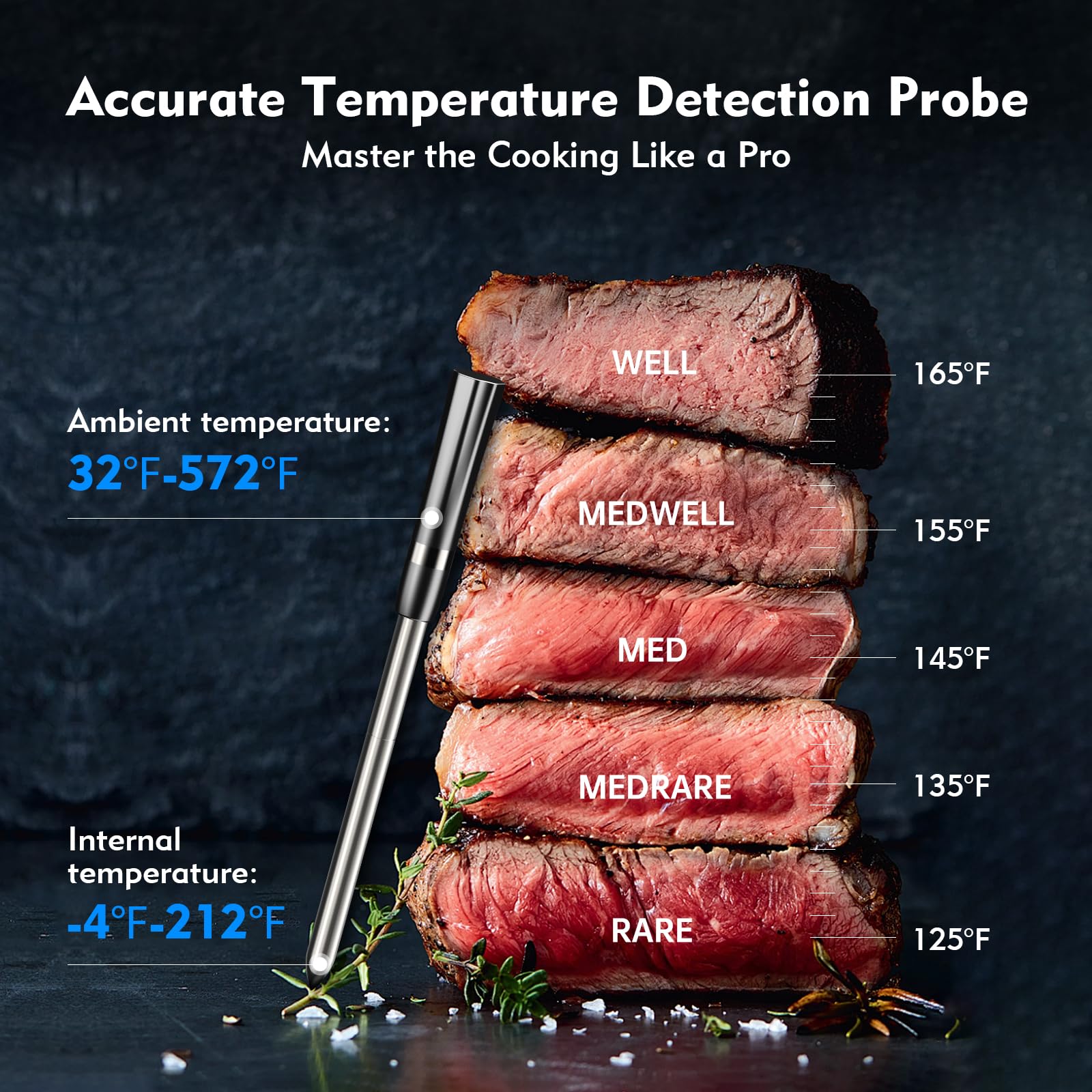 La app de Aurasky facilita la configuración de temperaturas y alarmas.