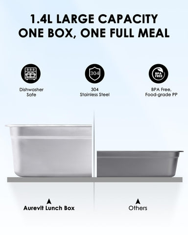 Fiambrera Aurevit con batería de 18000 mAh para varias comidas