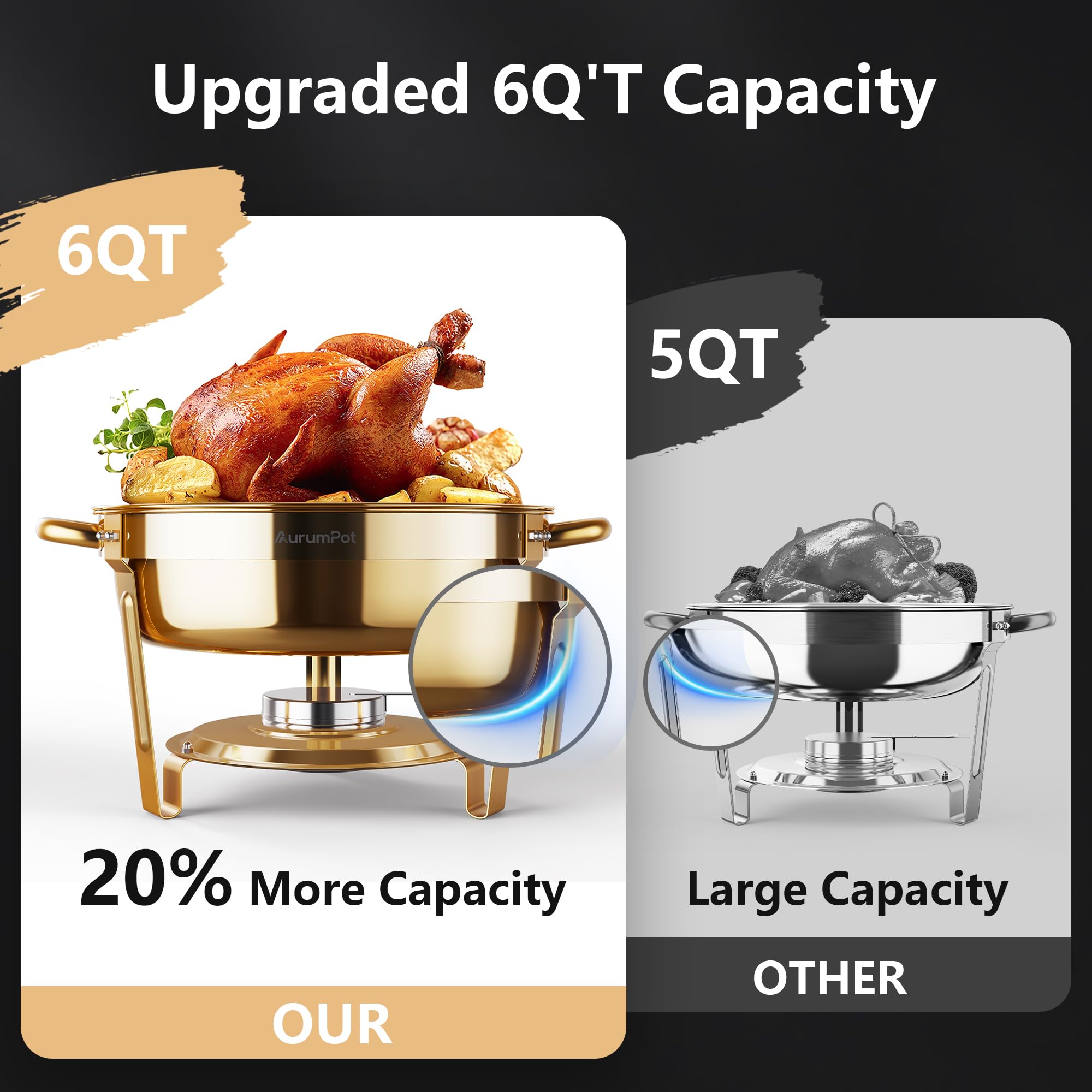 AurumPot bandejas alimentos acero inoxidable, duraderas para servir comidas al gusto.