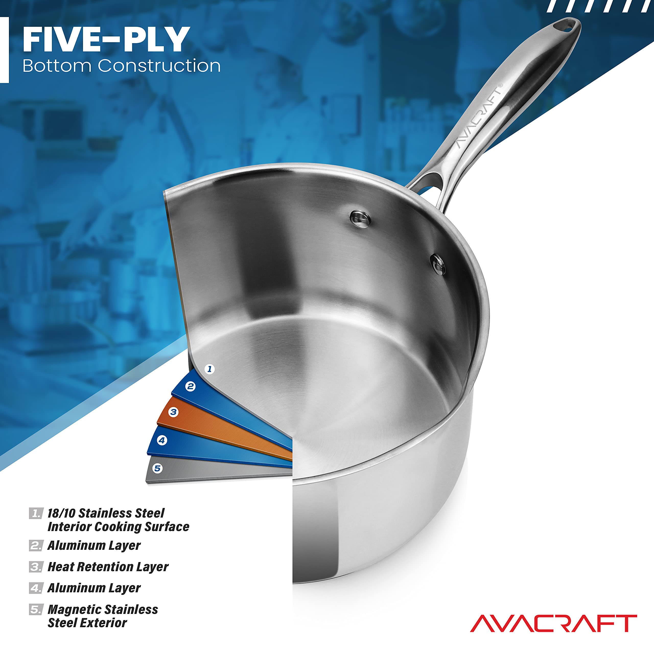 AVACRAFT acabado interior mate y exterior brillante para mayor durabilidad