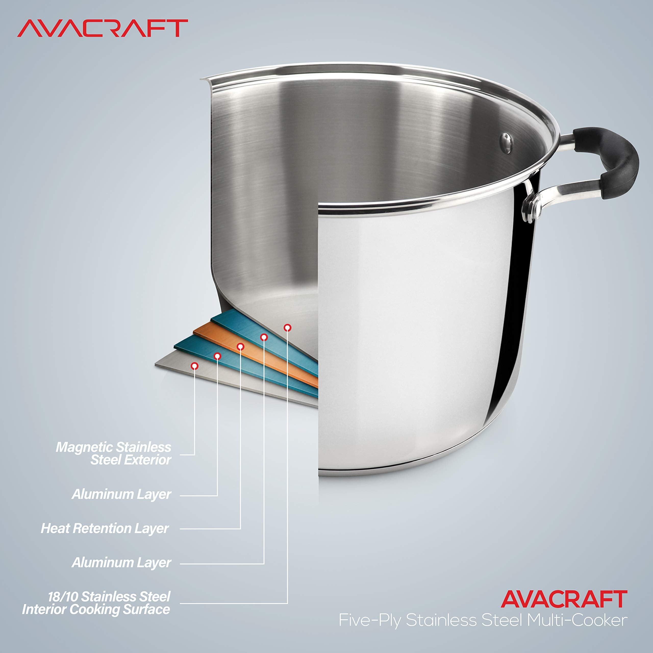 AVACRAFT base de 5 capas para distribución uniforme del calor
