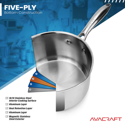 AVACRAFT cazo acabado interior mate y exterior espejo para cocina elegante