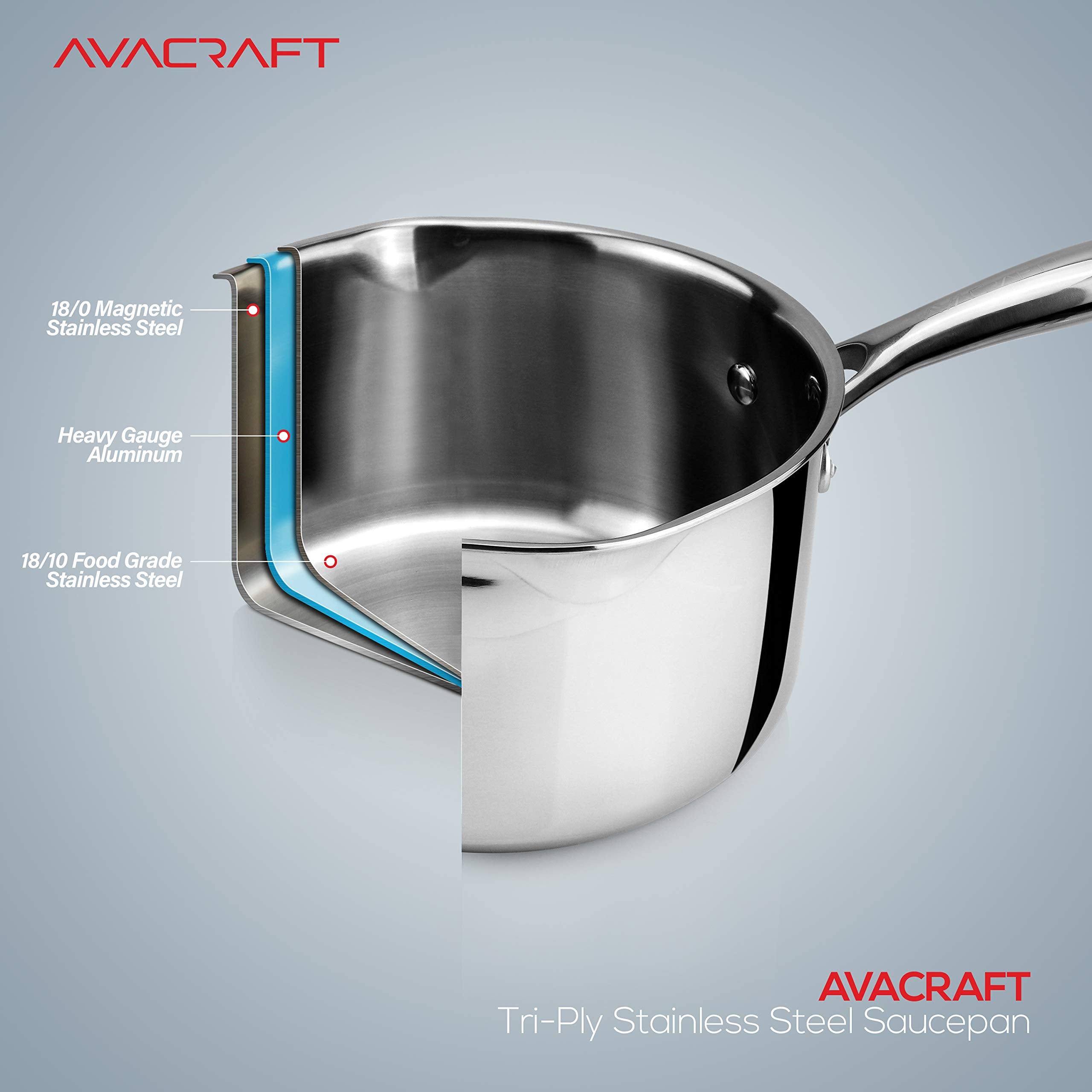 AVACRAFT mango ergonómico para un agarre cómodo y seguro.
