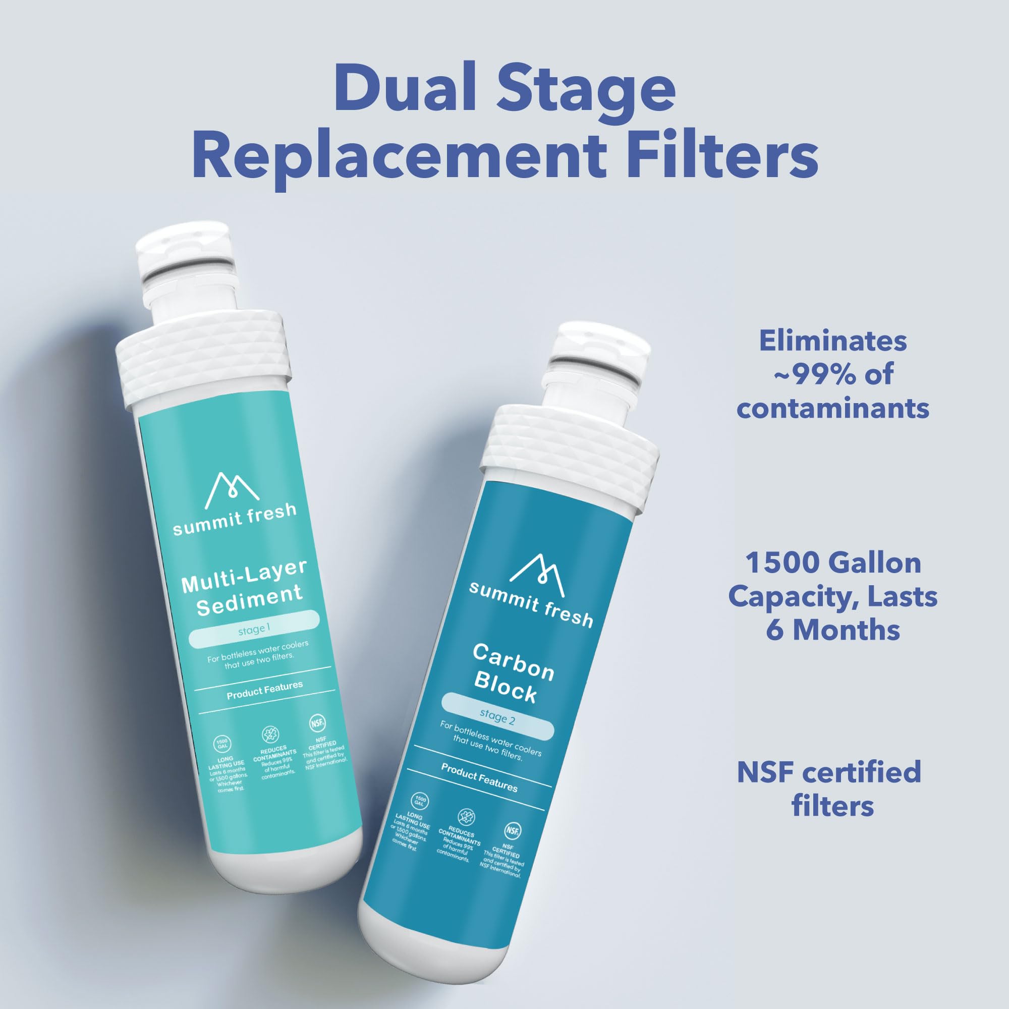 Avalon Replacement Set Dual NSF: certificado NSF para mayor confiabilidad.