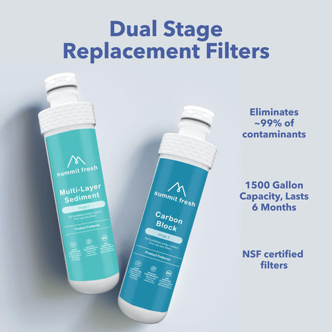 Avalon Replacement Set Dual NSF: certificado NSF para mayor confiabilidad.