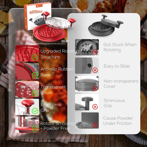 AveFare Pro Shredder resistente al calor para usar junto a la parrilla.