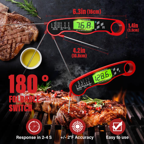AWLKIM termómetro digital con pantalla retroiluminada para uso cómodo en cualquier cocina.