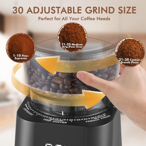 AYCHIRO molinillo con 30 niveles de molienda para diferentes estilos de café