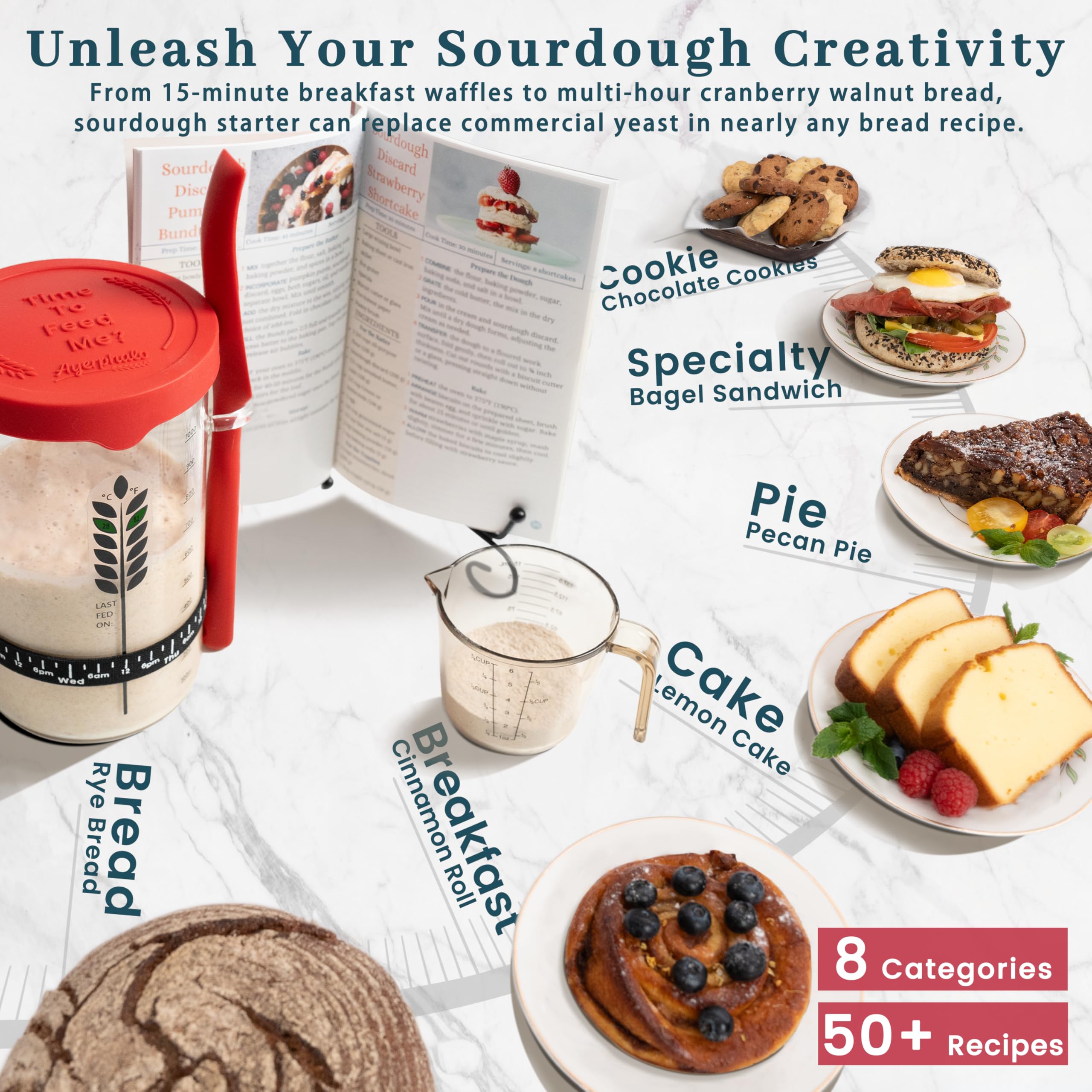 Ayerphalo kit masa madre bandas de alimentación para programar cuidados.