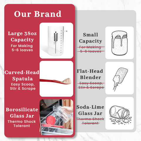 Ayerphalo kit masa madre libro de recetas para inspirar horneado.