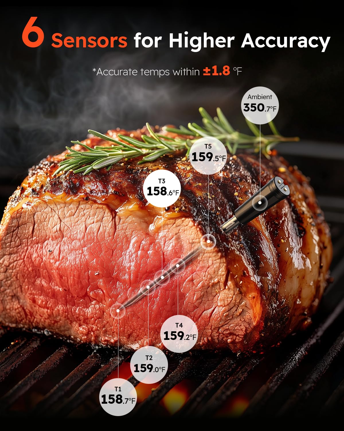 AYMDKI termómetro de carne con control por app para una cocción precisa