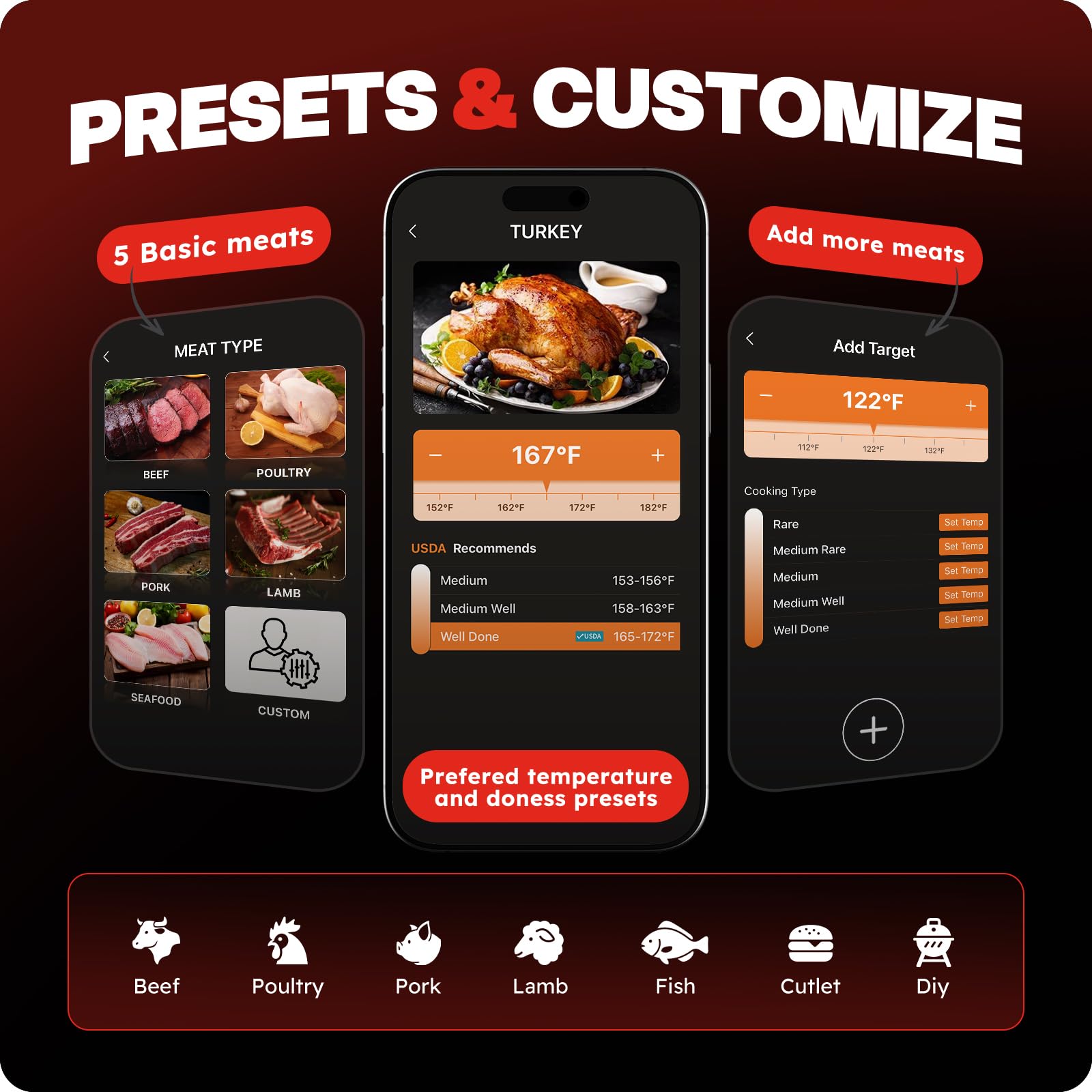 AYMDKI app inteligente con presets guía cocción y alertas en tiempo real