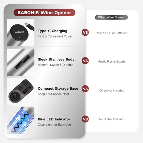 BABONIR cable de carga USB-C para recarga rápida