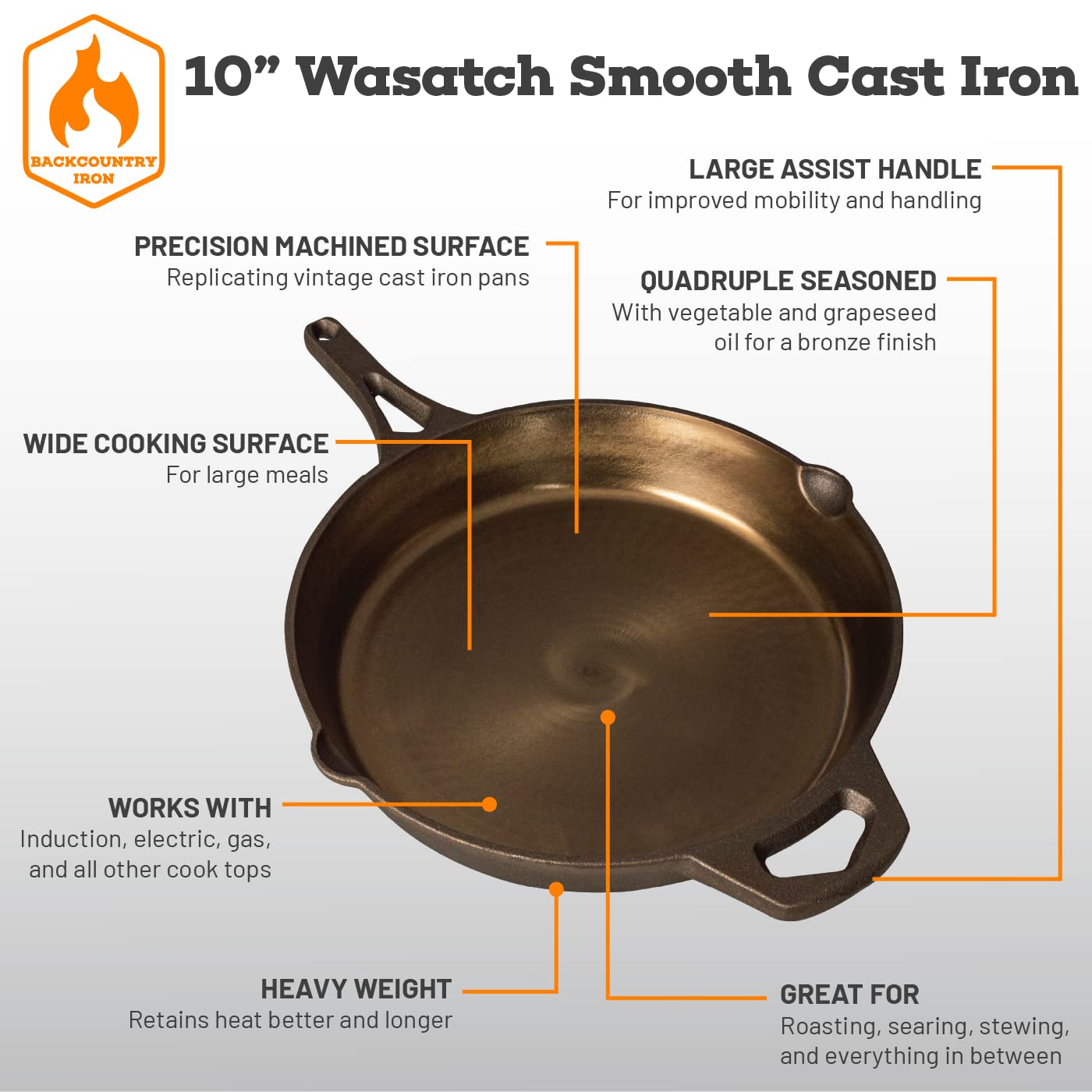 Backcountry Iron Wasatch, acabado bronce brillante para un aspecto clásico y duradero.