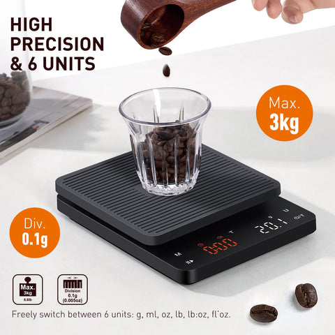 BAGAIL BASICS pad de silicona desmontable protege la superficie
