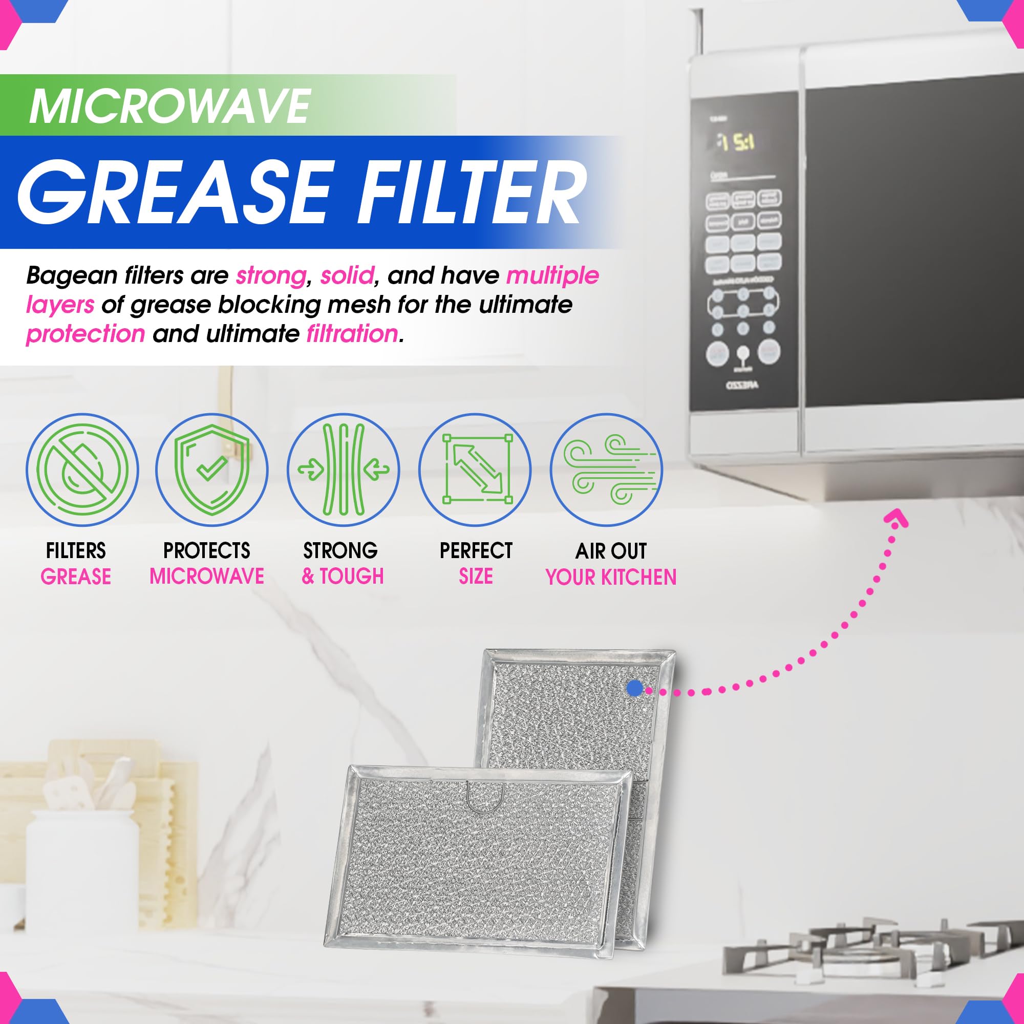 Bagean filtro de aire de entrada para microondas, malla resistente y mejora ventilación.