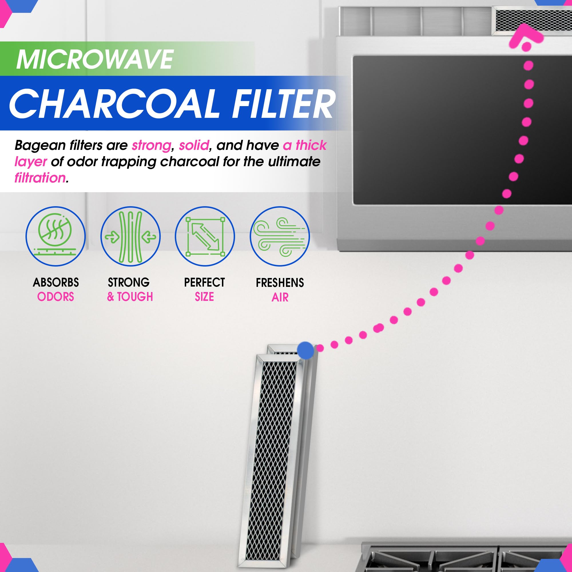 Filtro Bagean de carbón para microondas, interior, absorbe humedad y mejora la ventilación