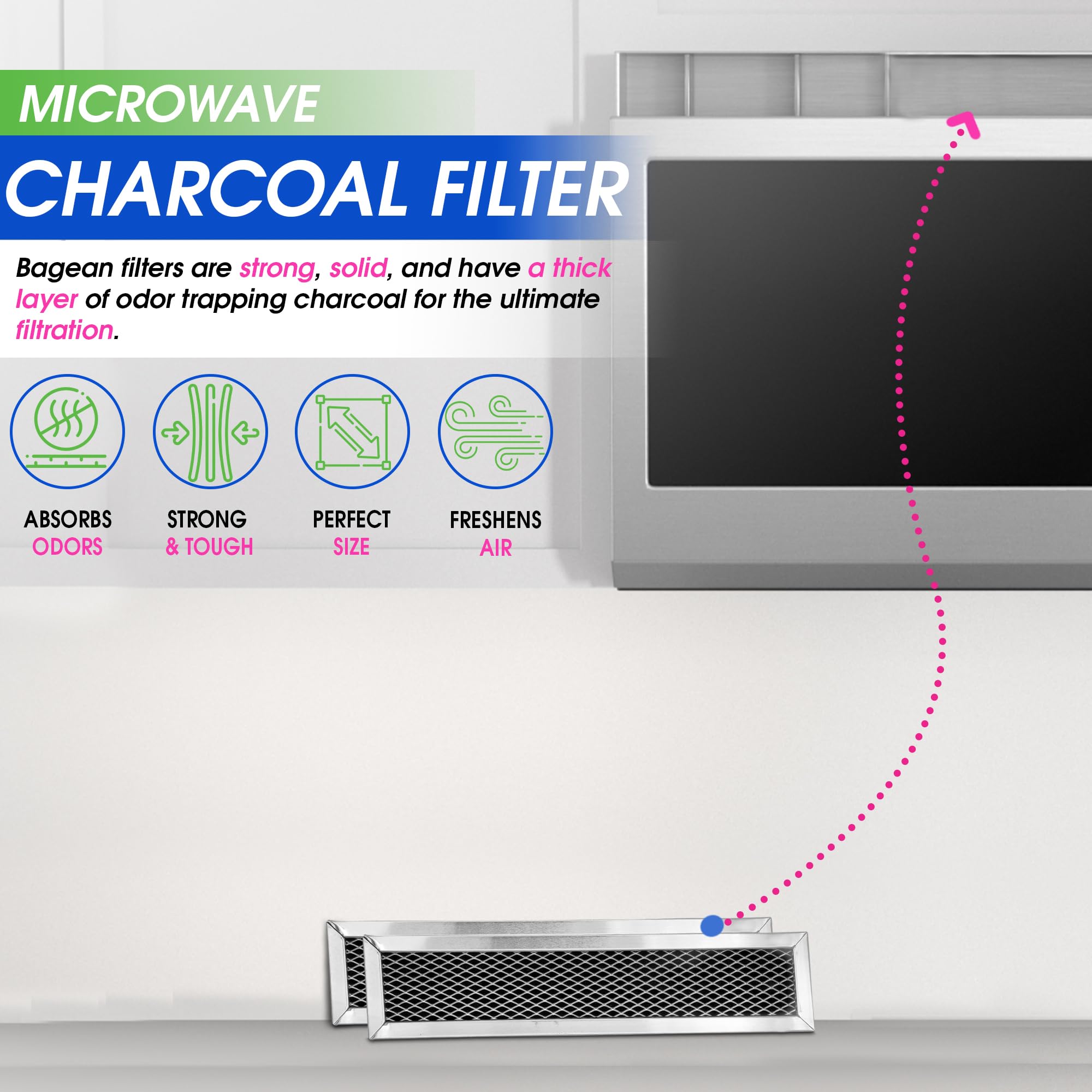 Bagean filtro carbono microondas, filtración optimizada para eliminar olores.