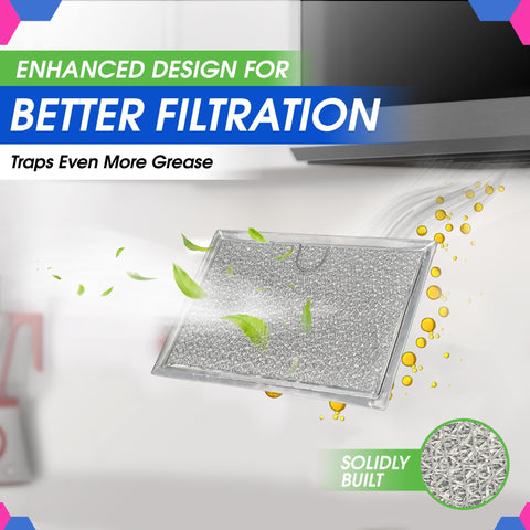 Filtro Bagean para microondas, compatibilidad GE, ajuste preciso