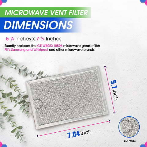 Filtro microondas Bagean con encaje preciso para un montaje estable
