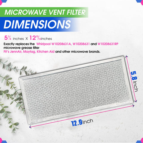 Bagean filtro microondas de mayor espesor para bloquear más grasa.