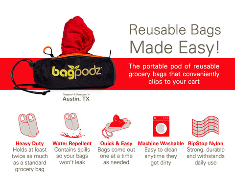 BagPodz material Bluesign certificado, compromiso con seguridad y sostenibilidad.