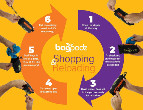 BagPodz uso versátil para supermercado, viaje o camping