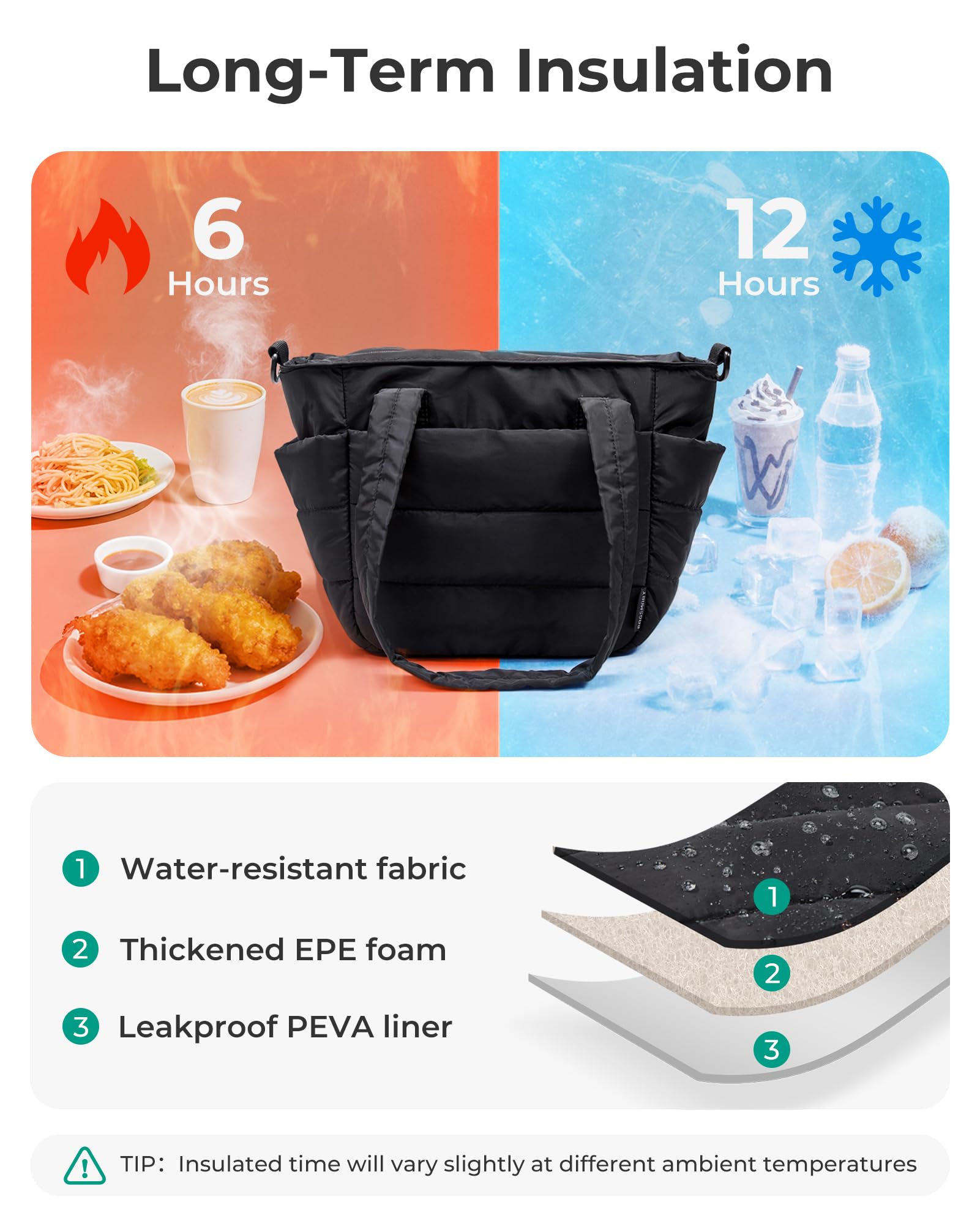 BAGSMART bolsa almuerzo rosa, interior aislado para comidas frescas todo el día