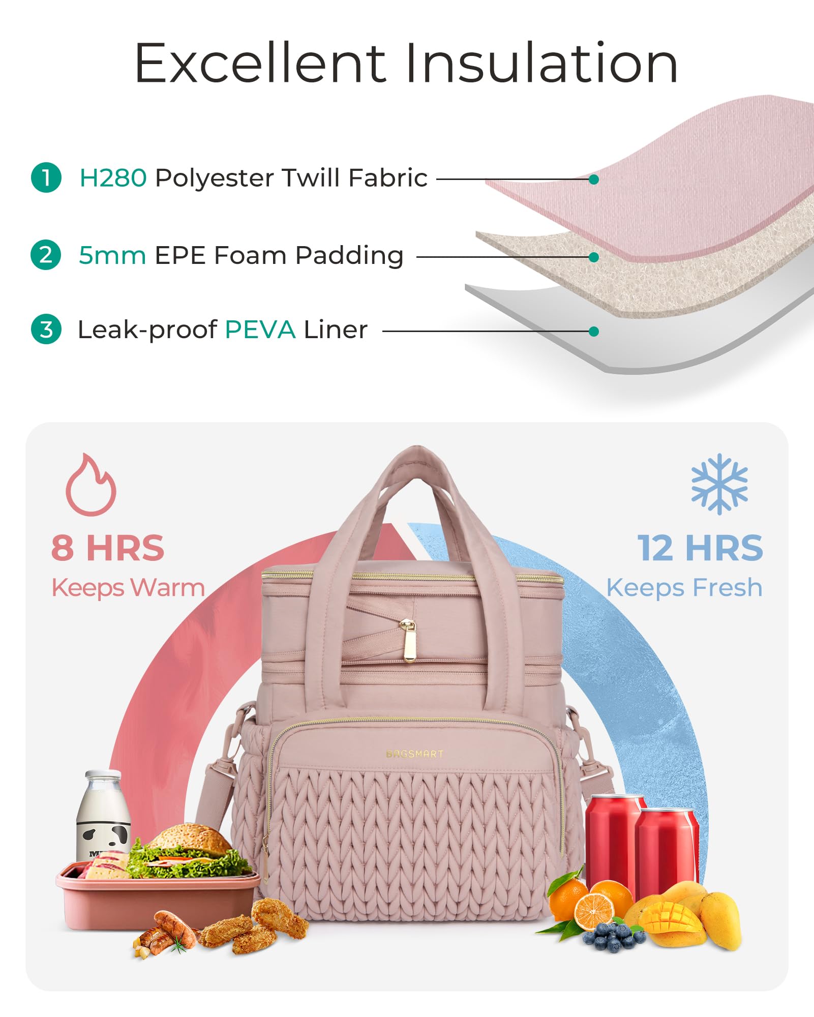 BAGSMART lonchera aislada, diseño expandible para mayor capacidad diaria