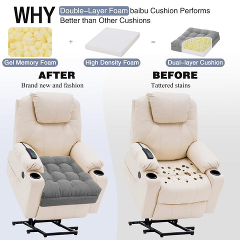 Baibu dimensiones 20x20x5 pulgadas para ajustar a sillones y sofás.