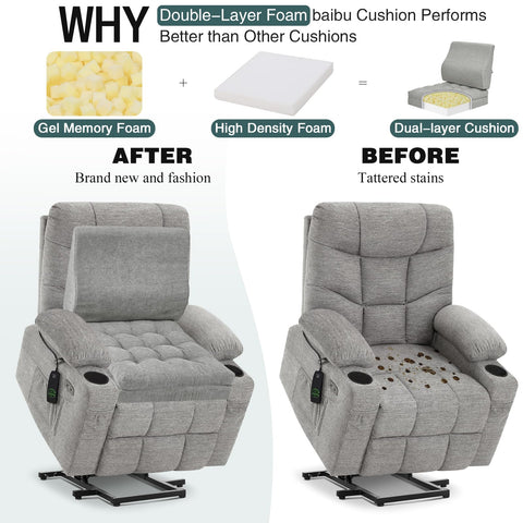 Baibu dimensiones de asiento 20x20x5 pulgadas se adapta a sillones.