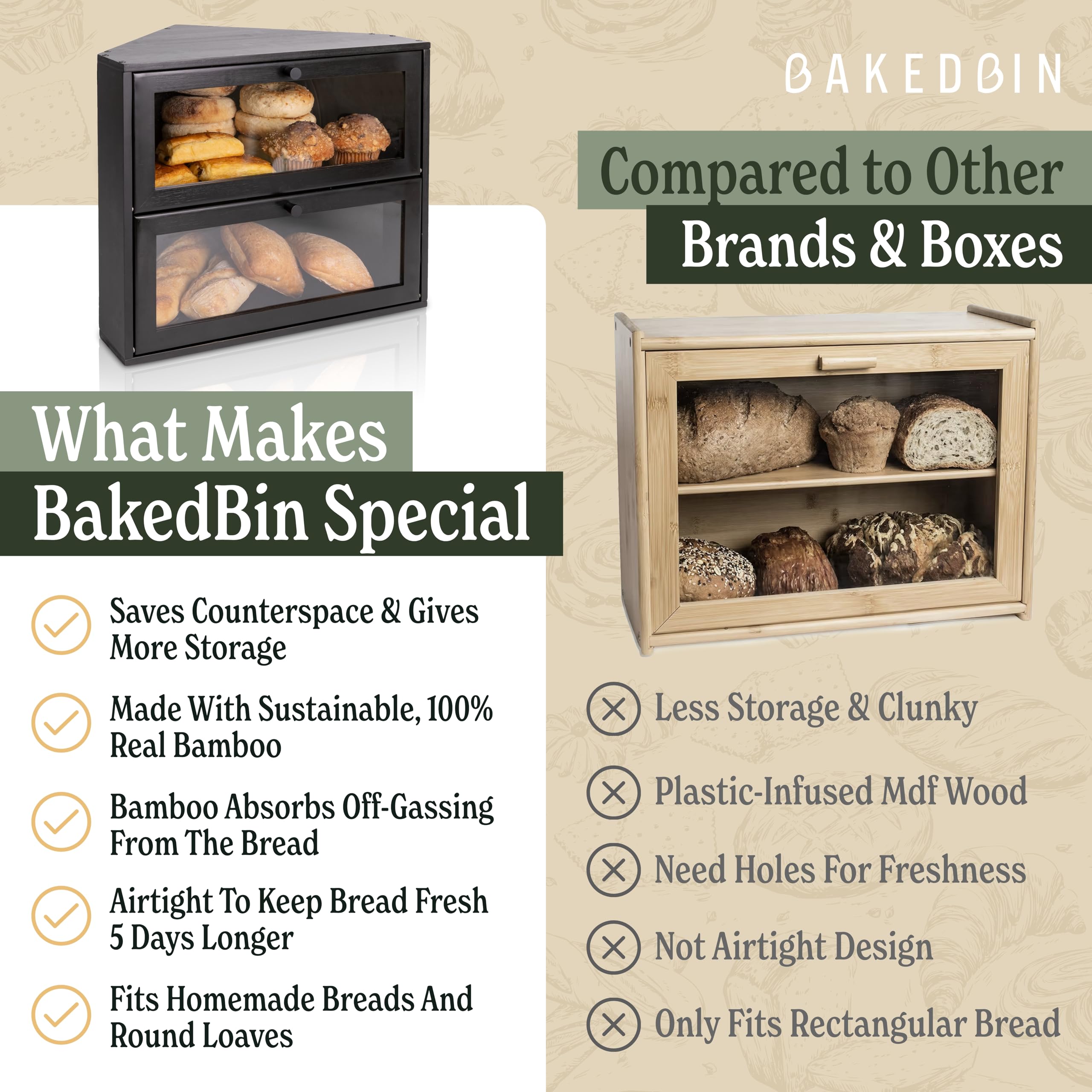 BakedBin sellado-hermetico-pan: mantiene el pan fresco y reduce la humedad.