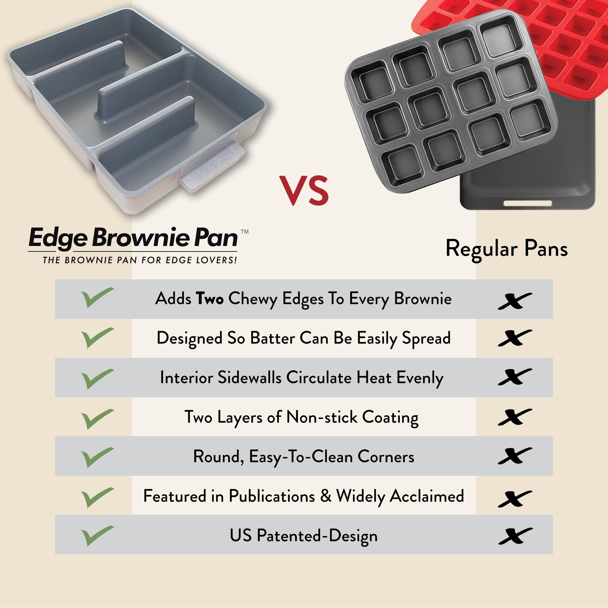 Baker's Edge Pan brownie, aluminio fundido de alta resistencia para hornear parejo