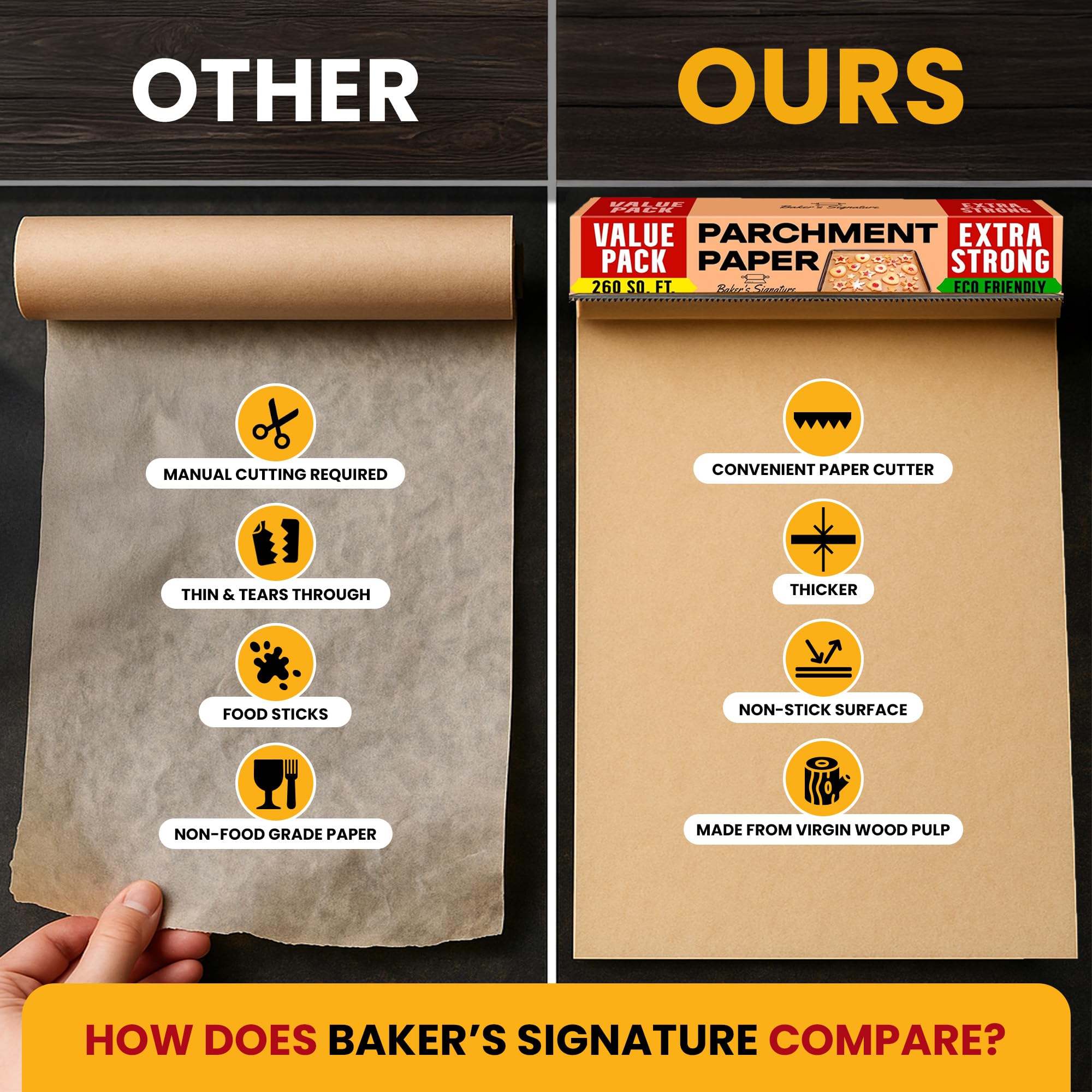 Empaque práctico Baker’s Signature, ideal para comidas para llevar.