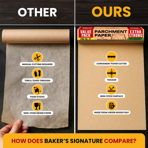 Empaque práctico Baker’s Signature, ideal para comidas para llevar.