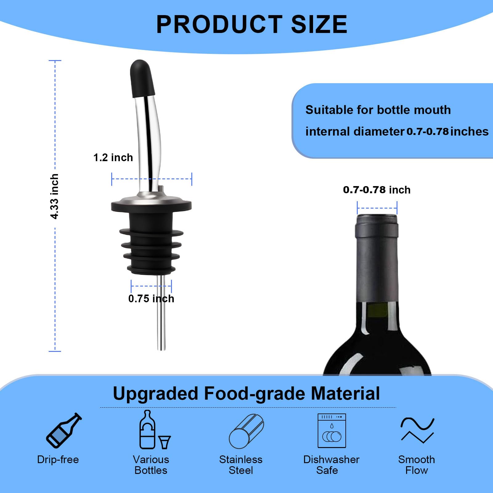 Adaptadores para boca de botella de 0,7 a 1 pulgada, uso versátil