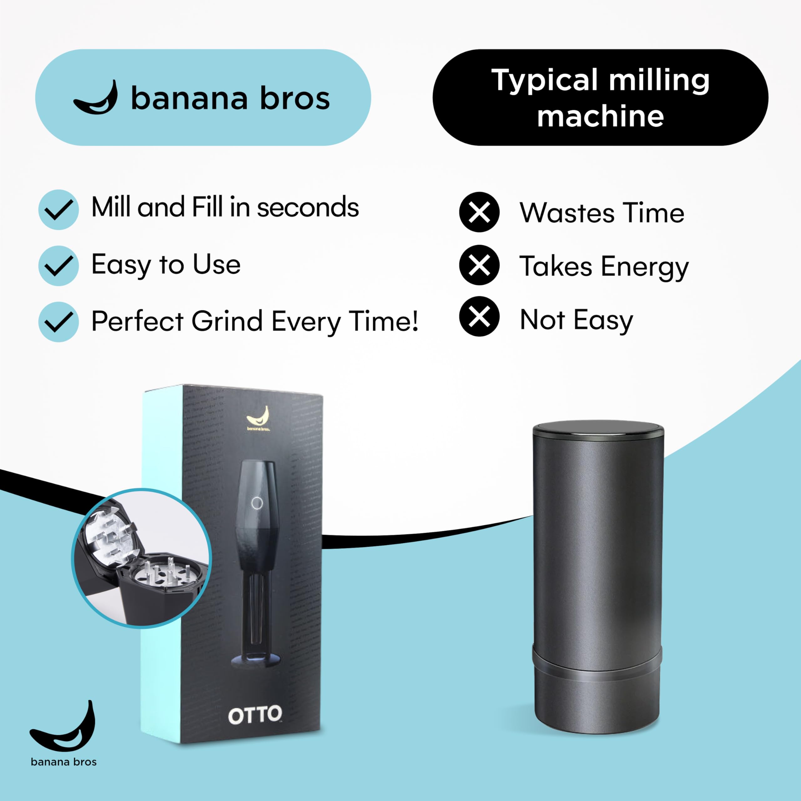 Banana Bros OTTO, diseño ergonómico y portátil para cualquier cocina.