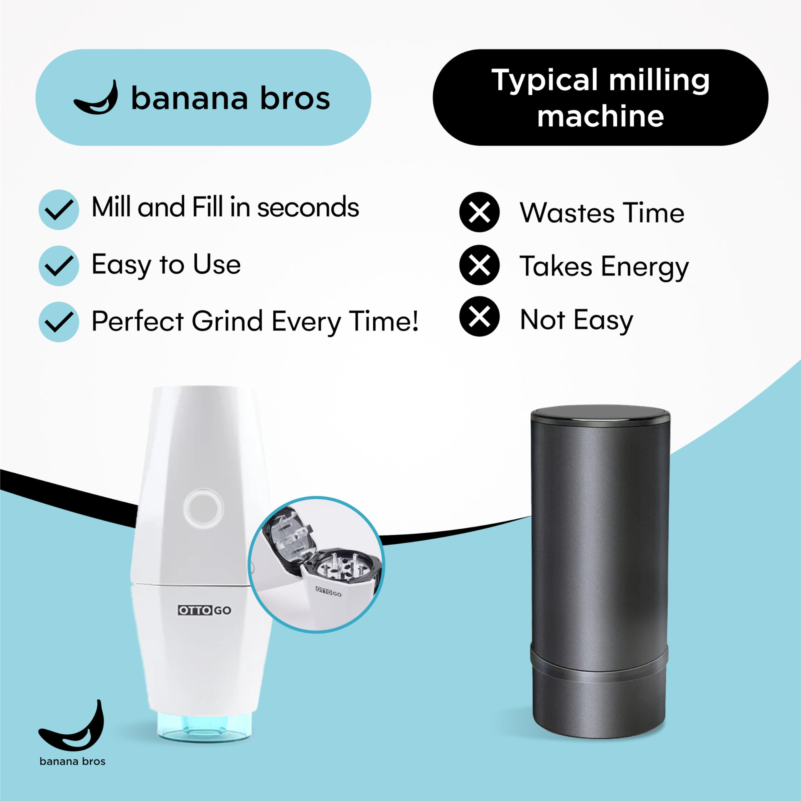 Banana Bros OTTO GO: diseño compacto ideal para cocina y viajes.